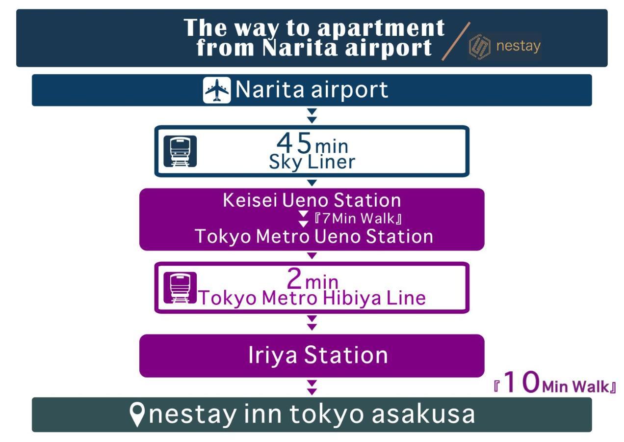 Nestay Inn Tokyo Asakusa Kültér fotó